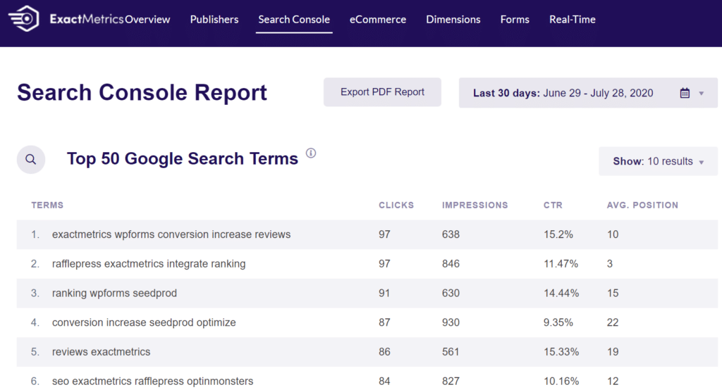 how-to-track-keywords-in-google-analytics-ga4-tutorial