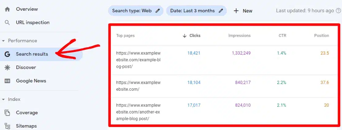 how to use Google Search console for SEO