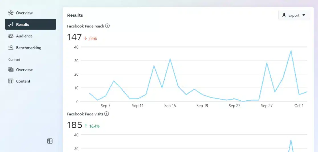 connect Facebook to Google Analytics