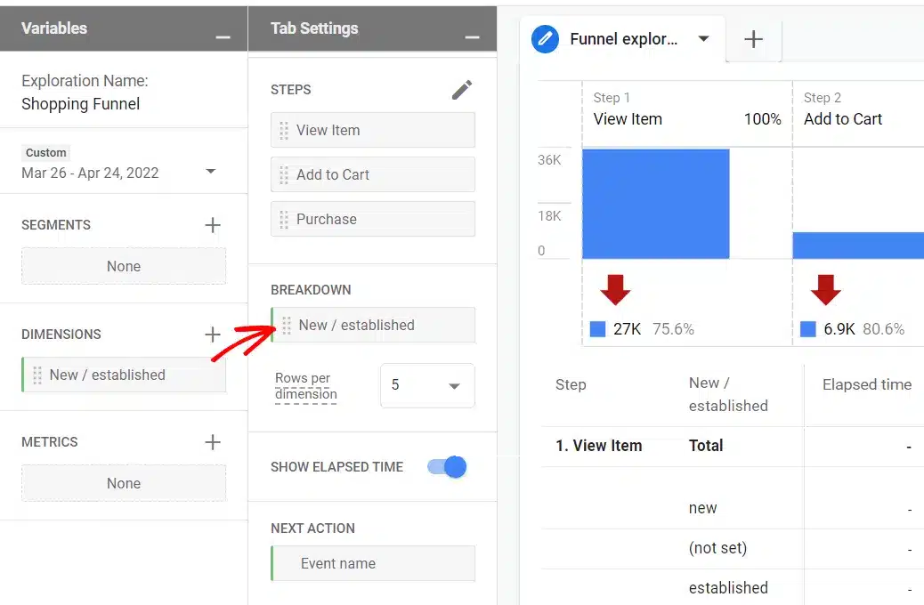 user shopping funnel ga4