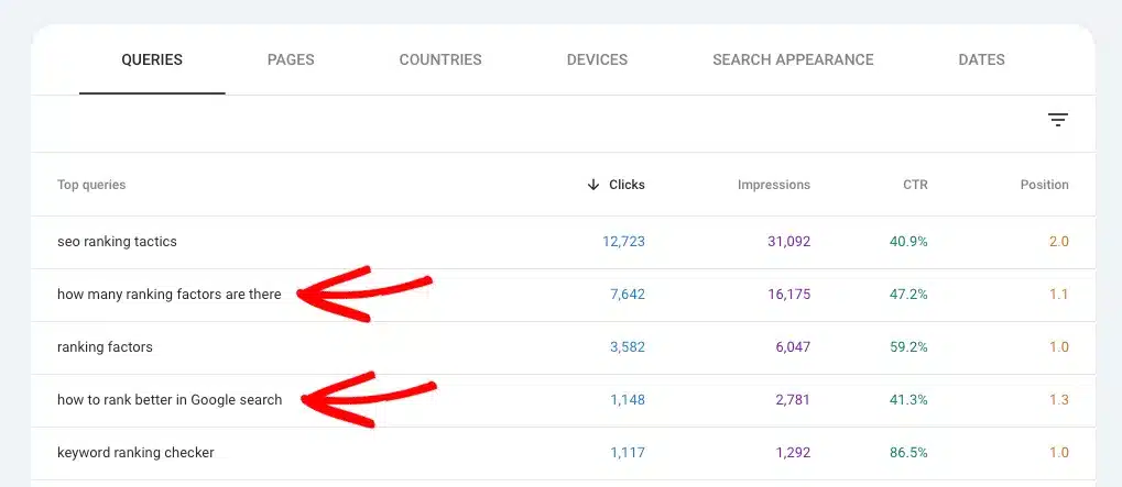 Google Search console for keyword research - long tail keywords