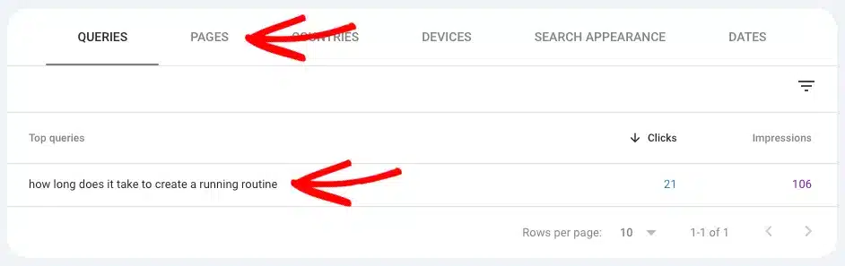 pages ranking for keywords GSC