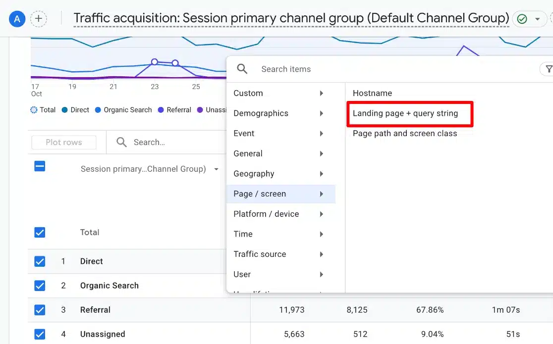 Traffic Acquisition landing page query string