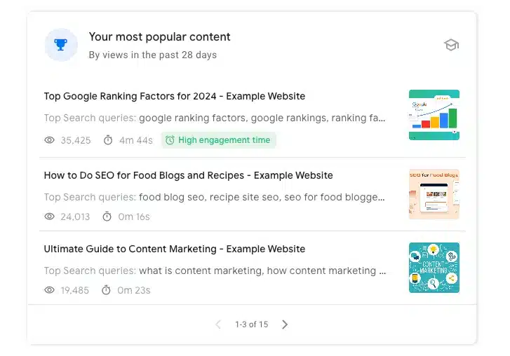 most popular content report - search console